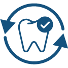 Tooth showing Periodontal Treatments